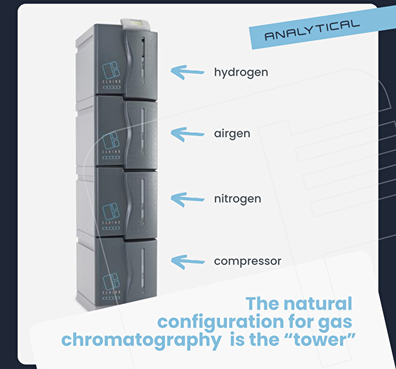 Gas Chromatography: An Indispensable Tool for Laboratory Analyses - image